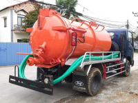 Thông Tắc Cống Tại Hoàn Kiếm
